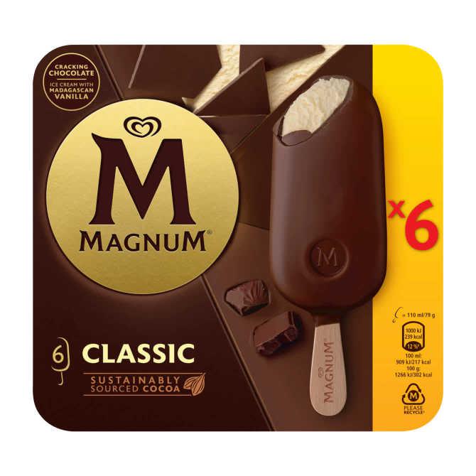 Magnum Classic