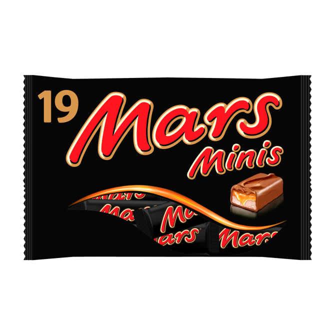 Mars Mini&#039;s