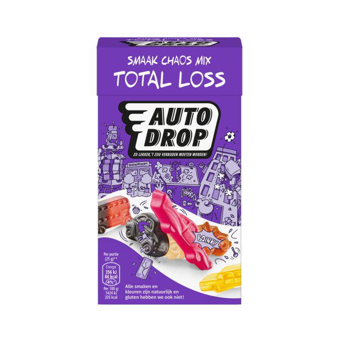 Autodrop Total loss