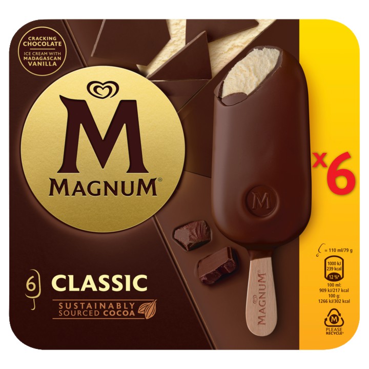 Magnum IJs classic